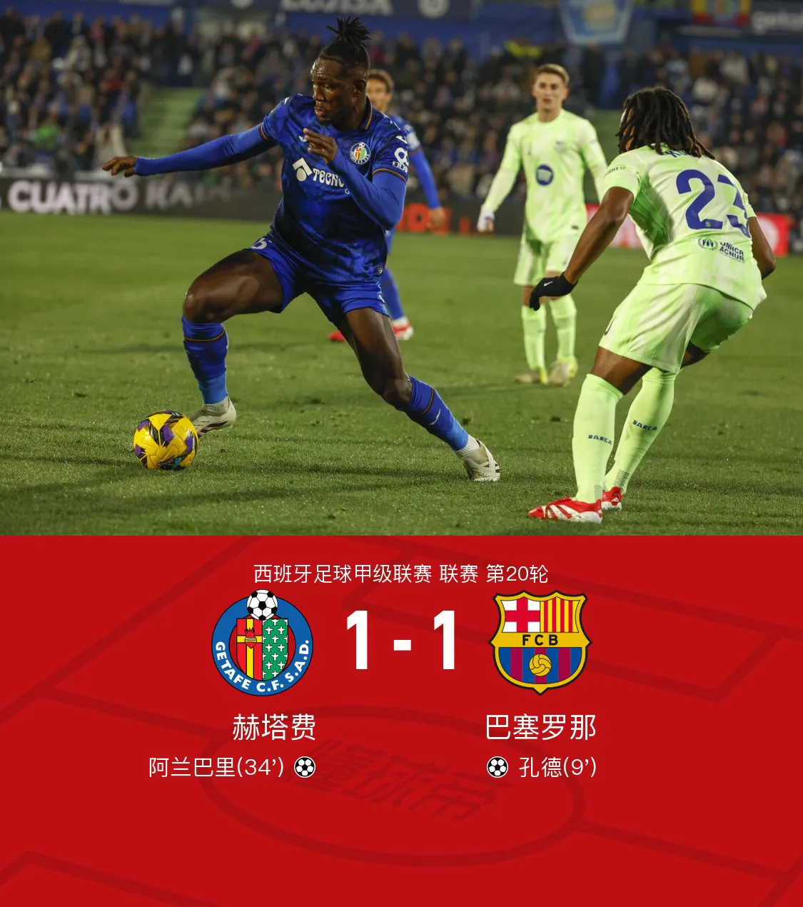 巴萨后卫出色发挥，连续场零封对手